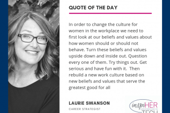 How is Your Culture Culturized?