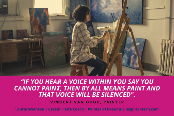 Vincent Van Gogh Your Career in 2021