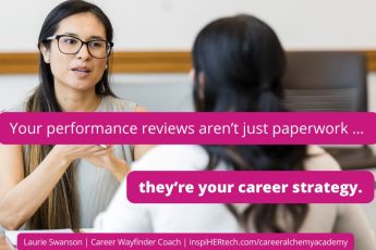 The P.O.S.I. Process: Complete Your Performance Reviews with Confidence and Ease.